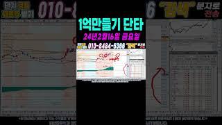 $$ 매일수익 2월16일 1억만들기단타 1 $$ 여의도슈퍼개미 100만원으로 1억벌기!  여러분 부자되세요!#단타 #주식단타 #주식단타하는법 #주식단타기법 #주식단타노하우#주식추천
