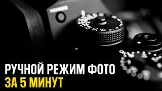 Как ПРАВИЛЬНО фотографировать в ручном режиме? - Уроки Фотографии Для Начинающих