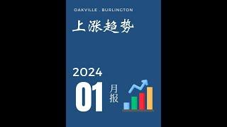 奥克维尔2024一月房地产动态