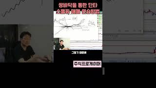 쌍바닥을 통한 단타 스캘핑 연습방법 #초단타 #실전매매영상 #스캘핑 #단타