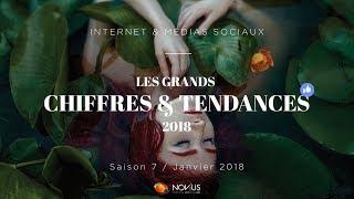 Internet et médias sociaux : les grands chiffres et tendances 2018