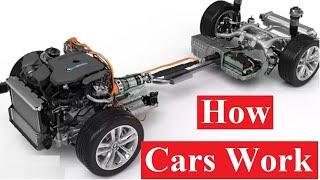 A quick overview of how the car works