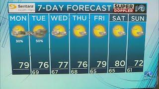 WAVY Weather Afternoon Update | Sept. 30, 2024