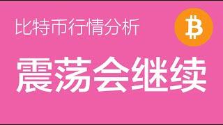 2.18 比特币走势分析：比特币目前行情仍然在无序震荡，暂时观望为主（比特币合约交易）军长