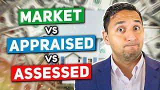 What's the difference between Market Value, Appraised Value and Assessed Value?