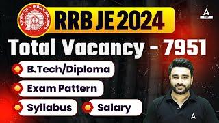 RRB JE 2024 | RRB JE Syllabus, Exam Pattern, Salary, Qualification | Full Details By Sahil Madaan