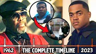 The History & Timeline of The Jamaica Queens Drug Game Explained | Pre Raising Kanan - Power Book 2