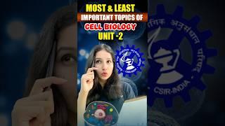 Most & Least Important Topics of Cell Biology ( Unit 2) CSIR NET