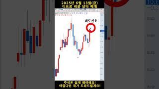 #단타 는 이렇게 쉽게 하는겁니다