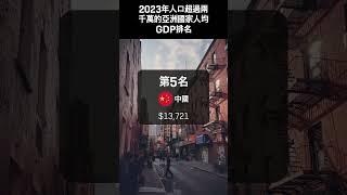 2023年人口超過兩千萬的亞洲國家人均GDP排名