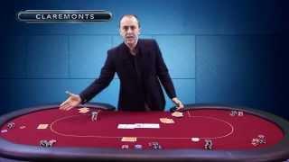 How to Play Texas Holdem Poker