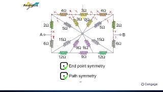 Current Electricity Problem| Class 12 #JEE Mains Advanced #NEET | Physics BM Sharma