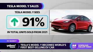 Tesla's Model Y becomes world's first best-selling EV car