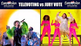 Eurovision 2021 Televoting vs Jury Vote!