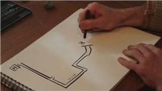 Drawing Practice : How to Draw Directions