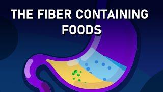 More Fiber More Health!