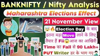 MIDCAP NIFTY Tomorrow Prediction | BANK NIFTY Tomorrow Prediction & NIFTY Prediction For 21 November