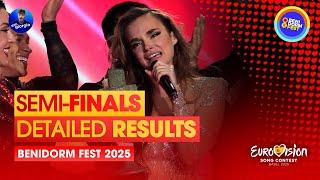  Benidorm Fest 2025: Semi-final 1 & 2 - Detailed Results