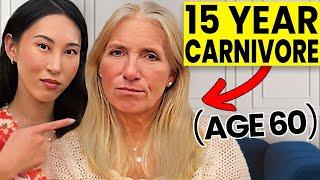 15 Years of No BS Carnivore Advice (Dr. Wiedeman)