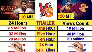 Pushpa 2 movie vs KGF 2 movie 24 Hours Trailer Total Views Count Comparison video।।