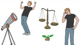 Planet Strength in Astrology.. How to Master Your Birth Chart!