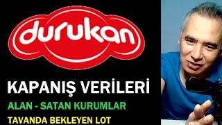 Halka Arz Kapanış Verileri - Durukan Şekerleme Tavanda Bekleyen Lot - Alan-Satan Kurumlar - #durkn