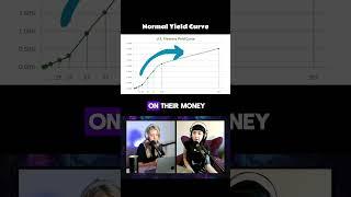 Normal and inverted yield curve explained on our investing education podcast! #stockmarketeducation