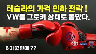 테슬라 가격 전략은 VW을 먼저 그로키 상태로 몰았다.