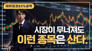 [전세계 증시 패닉] 시장이 무너져도 '이런' 종목은 산다.