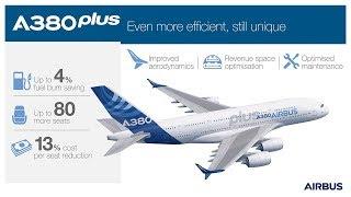 Will We Ever See The Airbus A380neo?