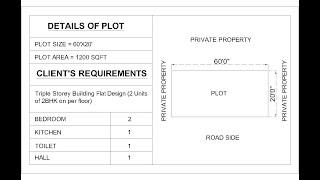 60X20 2BHK Beautiful Flat Plan Design By AK Creative Design Studio // Arjun Kashyap