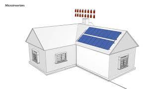 Stings, Solar Edge and Micros, a Brief Overview - SolarEdgePV