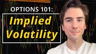 OPTIONS TRADING BASICS | Implied Volatility Explained EASY TO UNDERSTAND