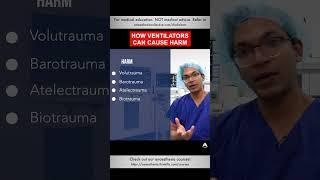 How Ventilators Can Cause Harm | #anesthesiology #anesthesia #ventilator #oxygenation