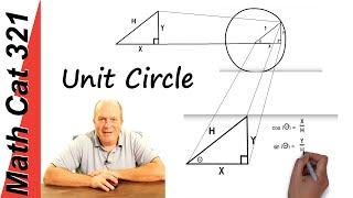 How to Find cos and sin On A Unit Circle - MathCat Math Hacks  