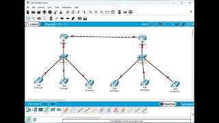 Latihan 1 Cisco VoIP 6 Telpon dengan 2 Router