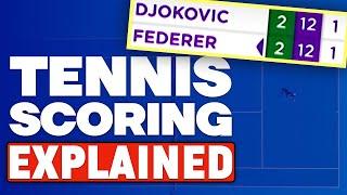 Tennis for dummies video | Tennis Scoring Explained