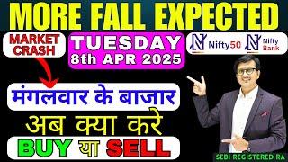 Nifty Prediction and Bank Nifty Analysis for TUESDAY 8th APRIL 2025 | Nifty Bank nifty Tomorrow