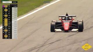 Primera victoria de Colapinto en la Fórmula Renault Europea