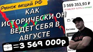 Как исторически ведет себя в августе фондовый рынок РФ и когда он уже начнет расти