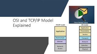 Packet Tracer - Investigating TCP/IP and OSI in action | Step By Step Explanation