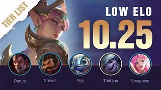 LOW ELO LoL Tier List Patch 10.25 Preseason by Mobalytics - League of Legends