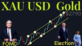 XAuUSD Gold Technical Analysis 4 to 8 November 2024