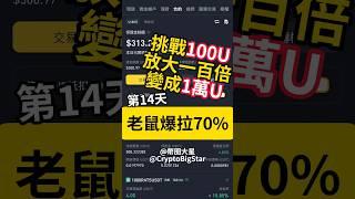 挑戰用100U放大100倍變成1萬U 第14天 老鼠爆拉70% | Challenge: Making 100 to 10,000 USDT Day 14 #加密貨幣 #btc #crypto #投資