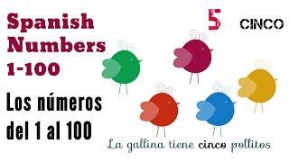 How to write & say the numbers in Spanish 1-100:  Los números en español