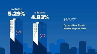 Инвестиции в недвижимость на Кипре: Нюансы и особенности