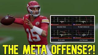 LOADED WITH GLITCH PLAYS! The Best Offense in Madden NFL 25! Free Chiefs E-Book Tips & Tricks
