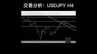 交易分析：USDJPY H4 #外汇亏钱 #外汇交易犯错 #外汇入门 #交易者 #外汇交易赚钱 #交易者赚钱 #交易赚钱 #外汇交易分析 #生活理财 #投资交易 #赚钱 #金融交易 #投资 #交易