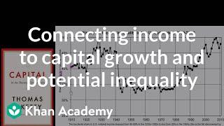 Connecting income to capital growth and potential inequality | Macroeconomics | Khan Academy