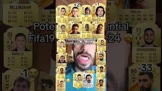 Fifa19 vs EAFC24 Potential versus Potential with Vinicius and Bellingham